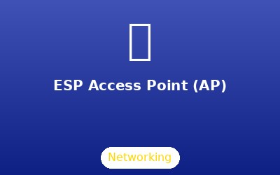 DS18B20 Web Server with MicroPython