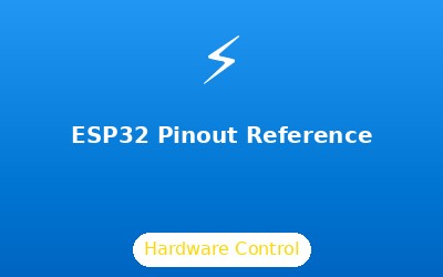 OLED Display with MicroPython - ESP32/ESP8266