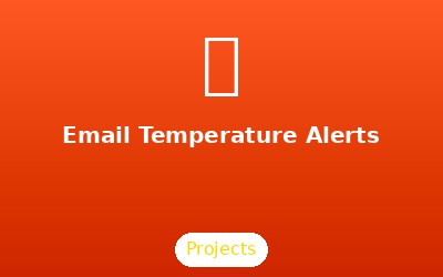 SSD1306 OLED Display - Scrolling Text and Shapes